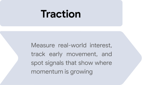 Traction